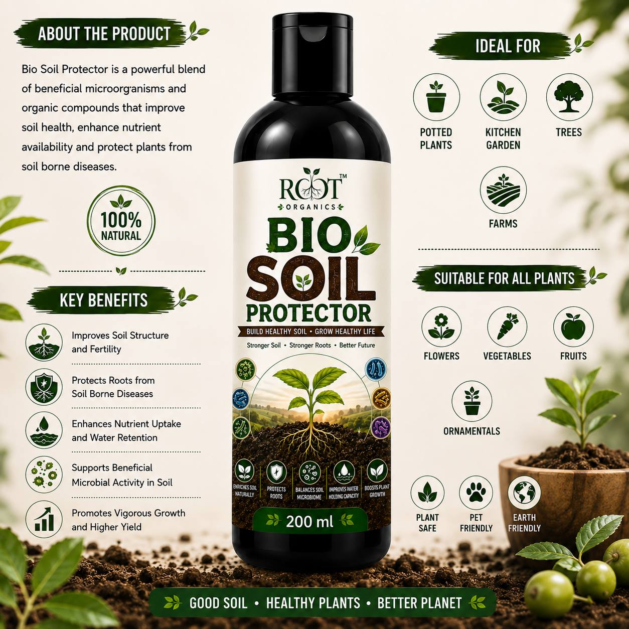 Root Organics Bio Soil Protector 200 ml | 100% Natural Soil Health & Root Growth Booster