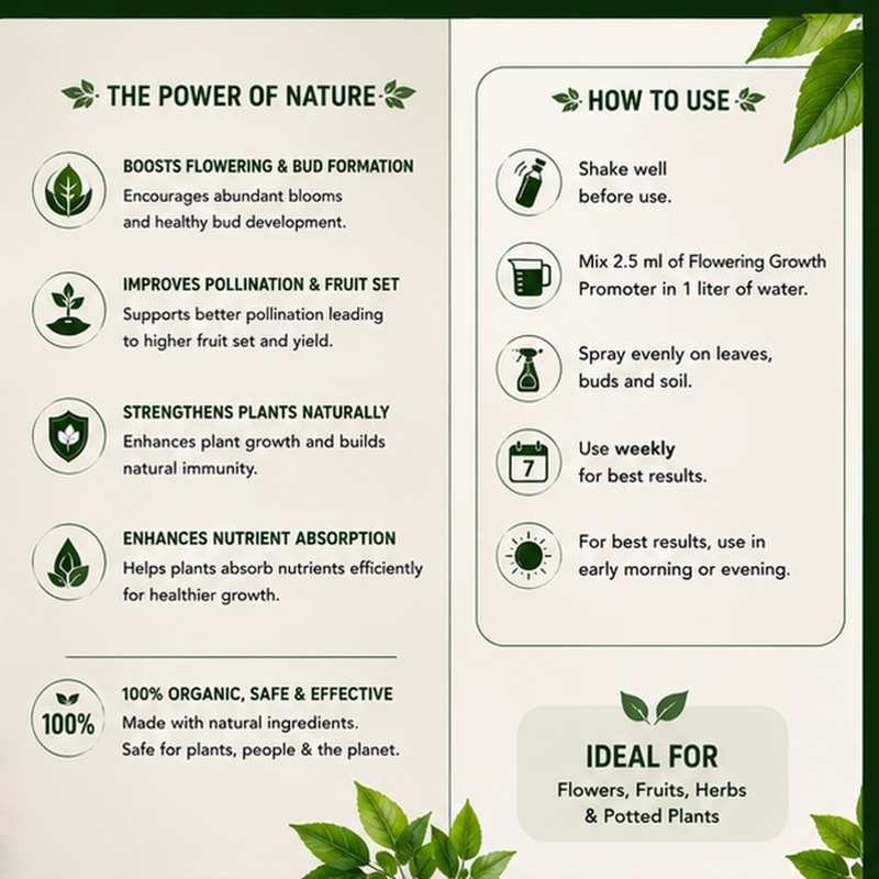 Flowring Growth Promoter