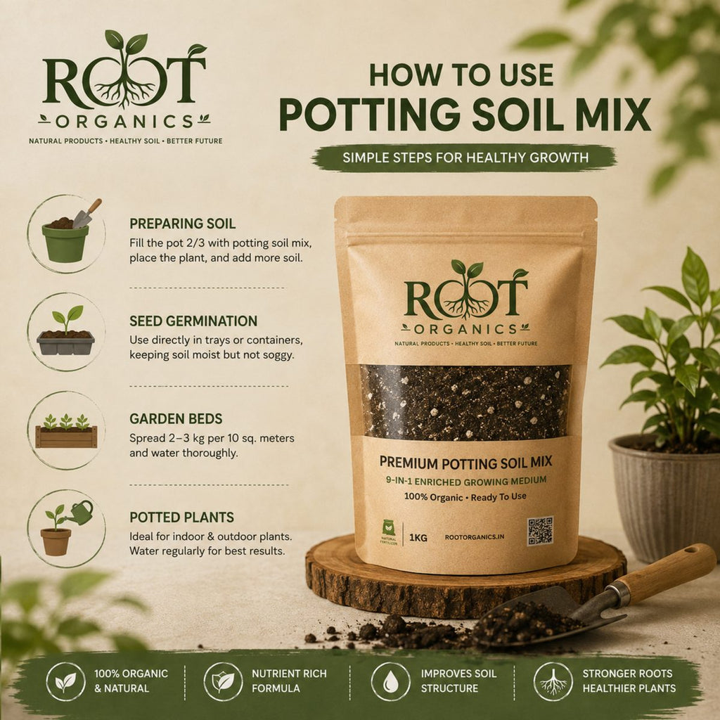 Premium Potting Soil Mix – 9-in-1 Enriched Growing Medium